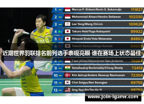 近期世界羽联排名前列选手表现亮眼 谁在赛场上状态最佳